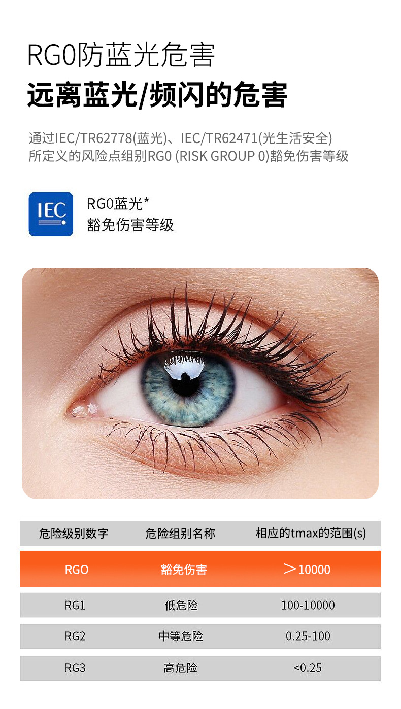 全光谱LED台灯卧室书房学生护眼灯儿童看书写字无频闪专用台灯详情3