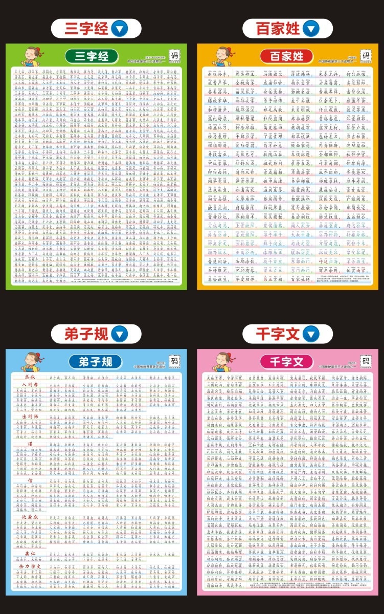 看图识字挂图幼儿园小孩启蒙早教认字汉字表学习神器墙贴大全批发详情13