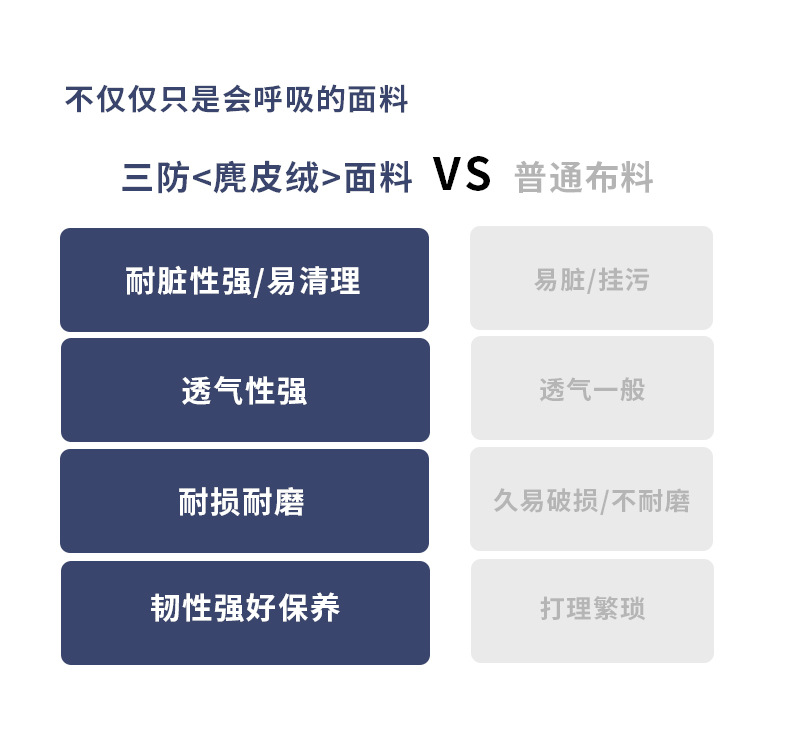 2023秋冬新款麂皮绒懒人沙发豆袋 豆袋沙发 客厅酒吧懒人布艺沙发详情11