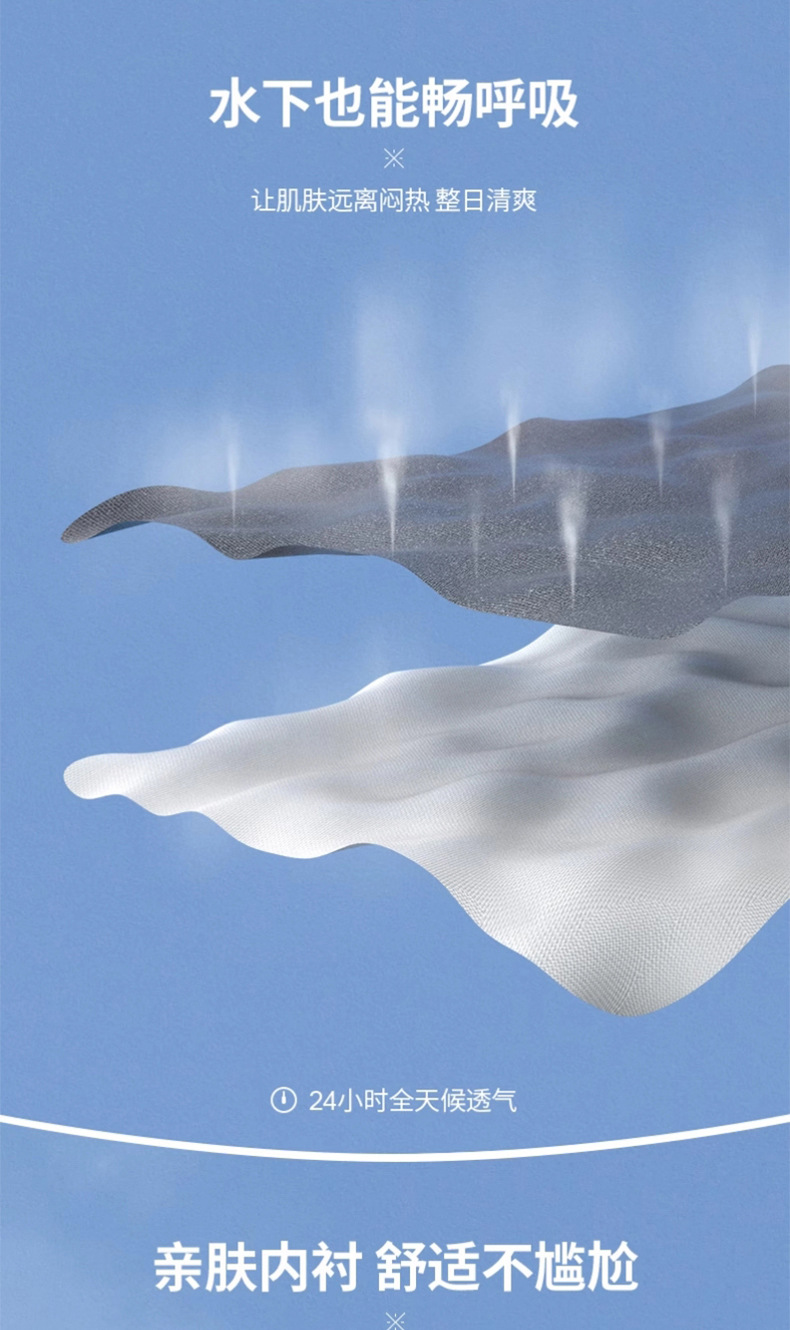 新款速干男士泳裤泳池沙滩舒适放尴尬四角裤批发大尺码三份短裤详情4