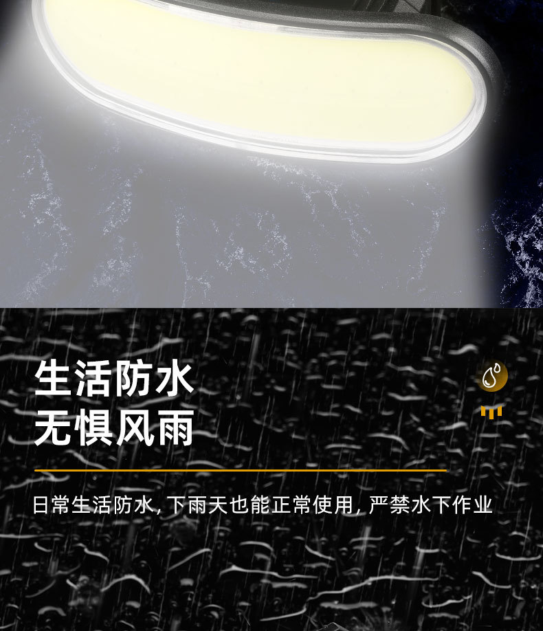 Headlamp, high-intensity charging, head-mounted flashlight, led outdoor household dual-source night fishing lighting lamp, cross-border pic 16