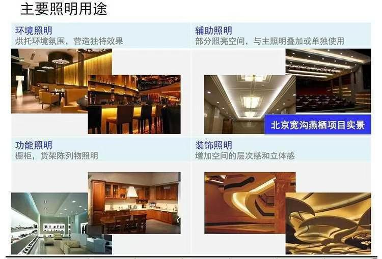 5050LED light strip, 220V outdoor waterproof, IP65, lighting project, home decoration lighting, decorative atmosphere, colored light strip pic 25