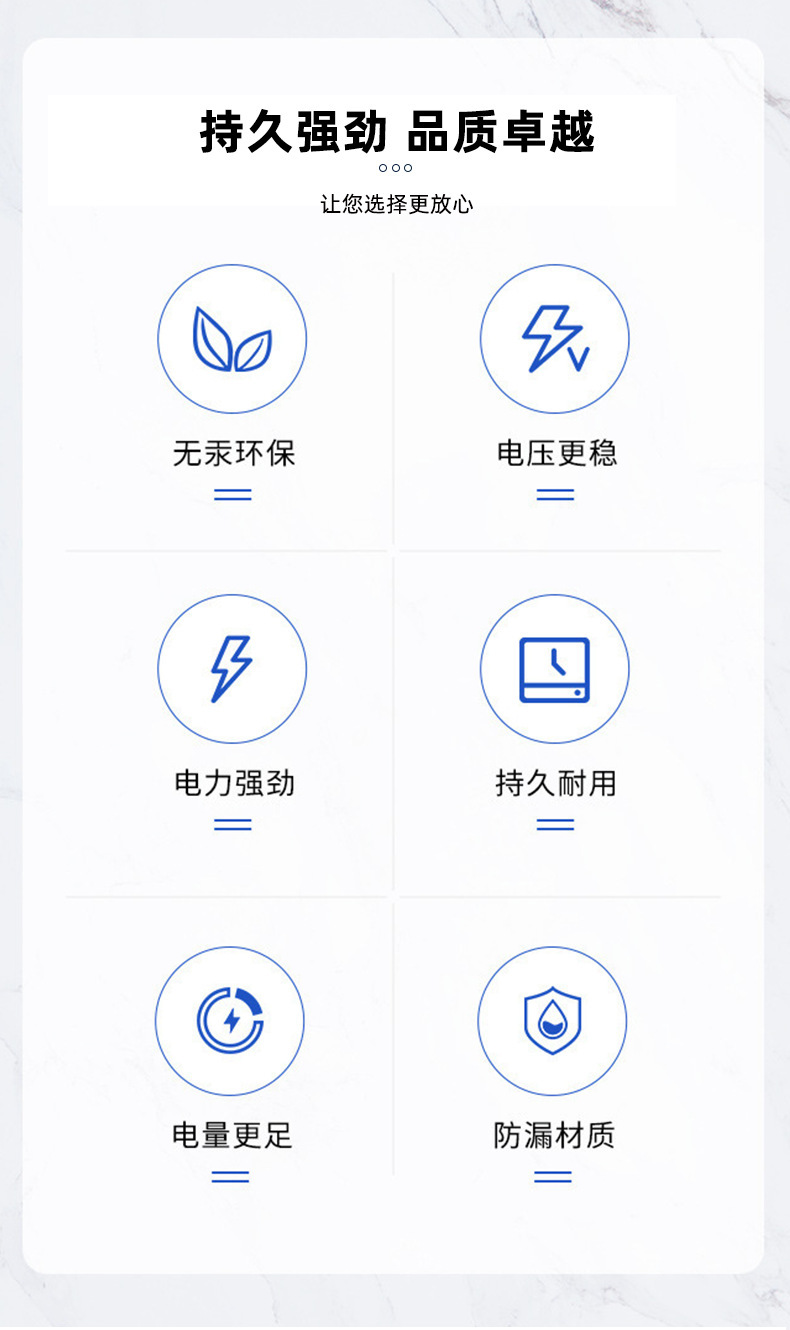 现货批发CR2450锂电池纽扣3V大电流晾衣架电动窗帘遥控器纽扣电池详情7
