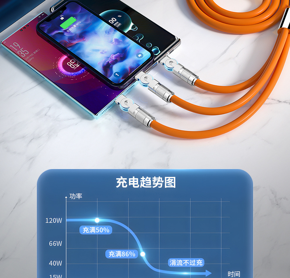 Free shipping 180° rotating machine one-to-three 120W super fast charging data cable, compatible with Apple and Huawei flash charging cables pic 20