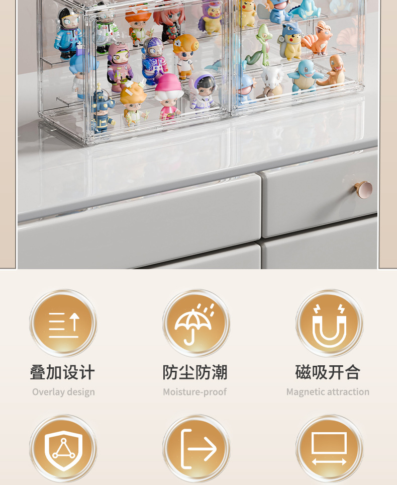 盲盒收纳展示架娃娃展示柜泡泡玛特收纳盒玩具防尘透明手办展示盒详情2