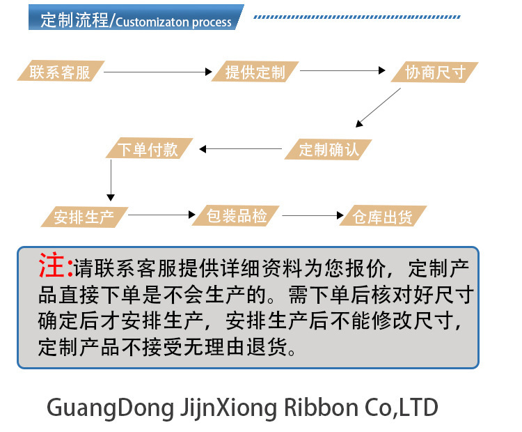 彩色走马带跑马松紧带扁走马带笔记本扣绳DIY薄款服装辅料批发详情37