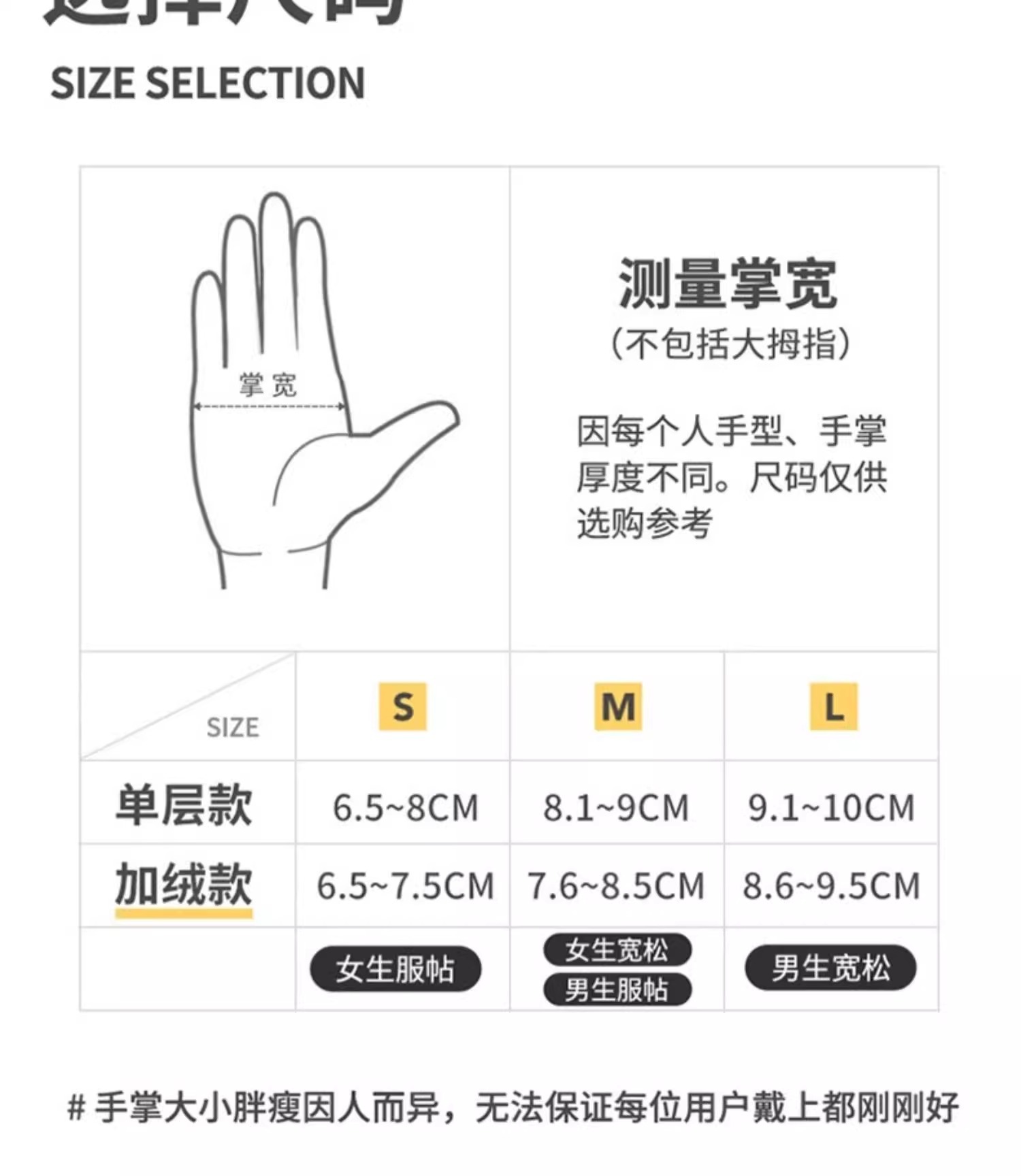 彩色图案橡胶手套老人沐浴防护劳保手橡胶手套工地乳胶胶手套详情37