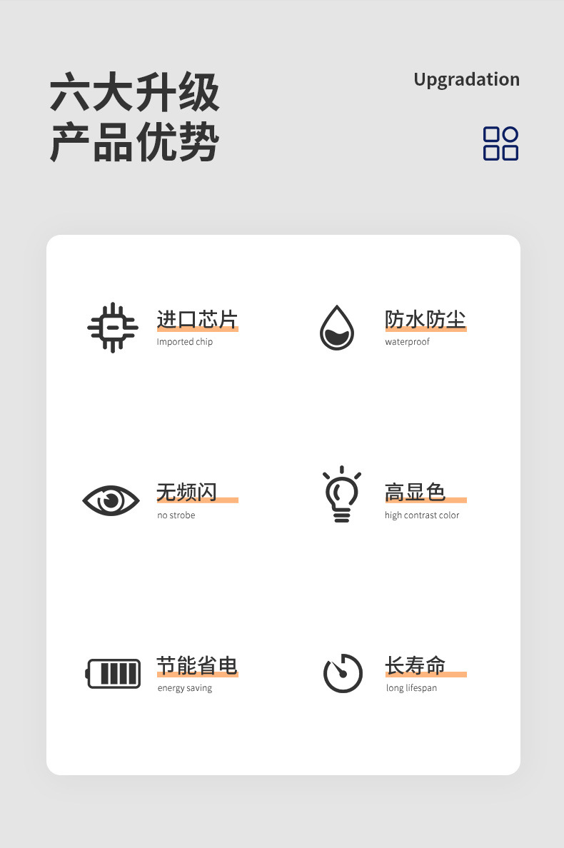 led灯泡 超亮节能灯高富帅家用螺口e27卡口b22高亮球泡灯厂家批发详情3