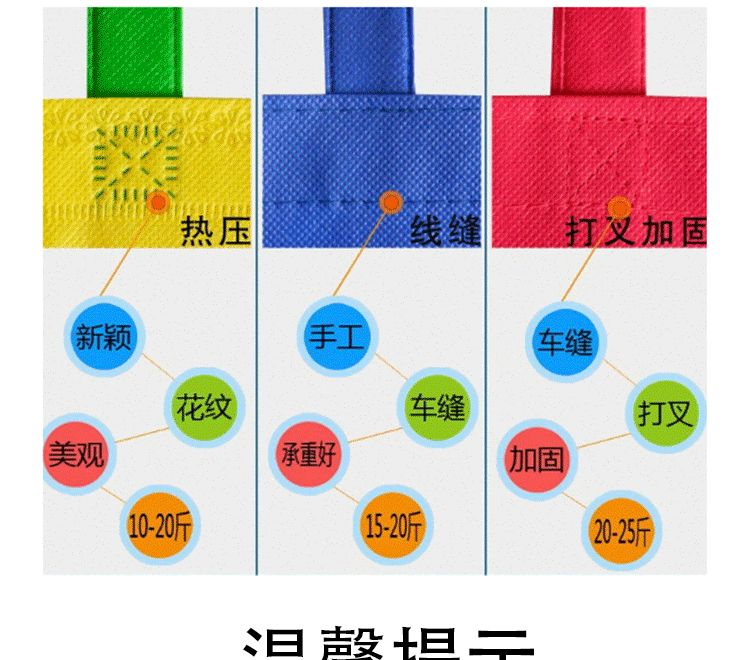 PP手提编织袋定 制彩印覆膜宣传购物培训承重力强防水耐用可折叠详情12