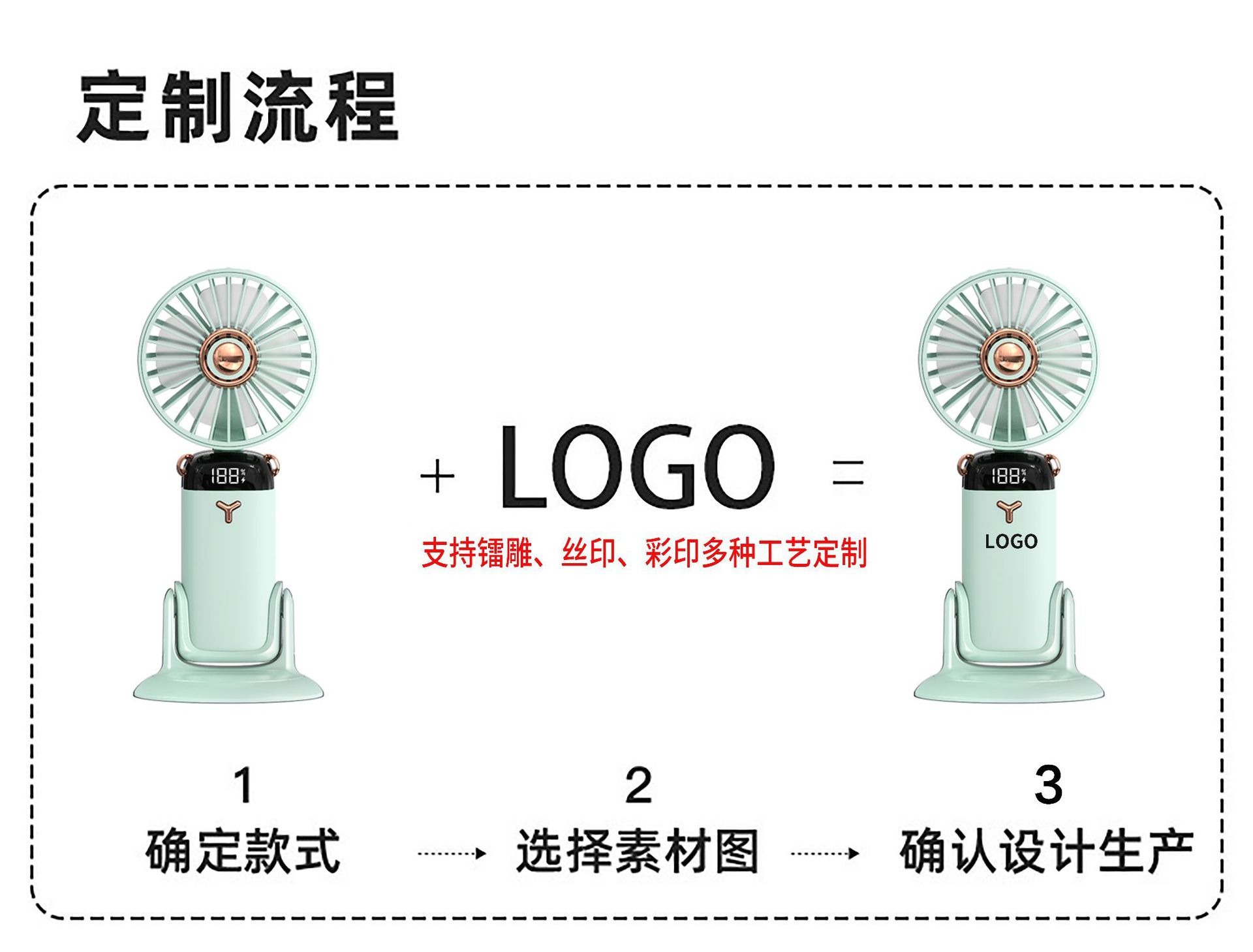 Summer new desktop mini fan, handheld wall-mounted multi-functional mini usb fan wholesale customization, logo pattern pic 4
