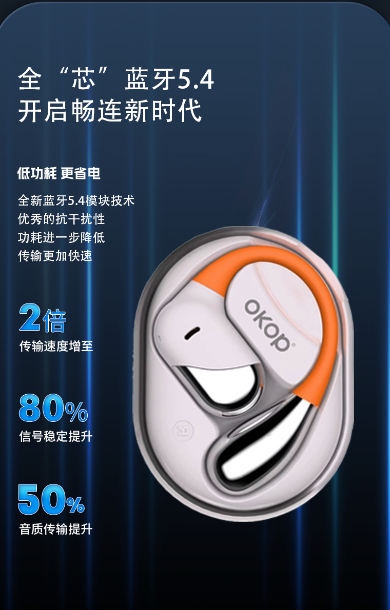 208 international factory institute productive OWS open bluetooth гарнитура ows, которая была открыта слишком долго, для перезапуска в hd с высокой мощностью подвески pic 5