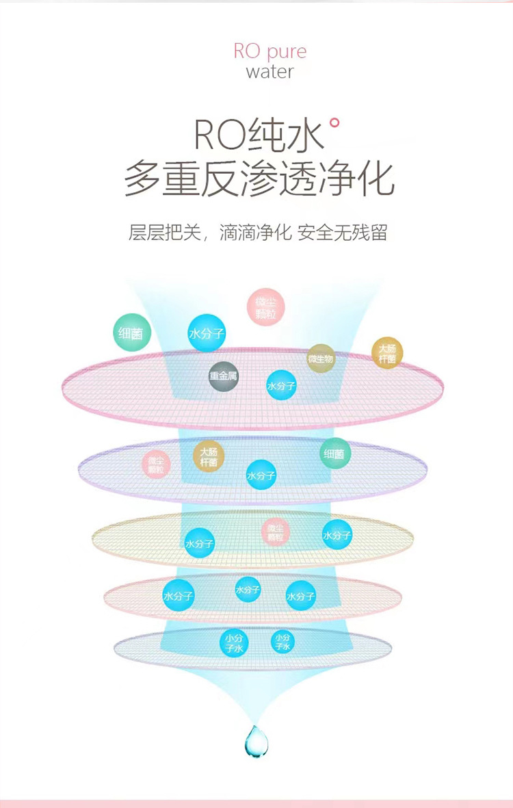 外贸出口湿巾纸婴儿手口专用湿纸巾儿童宝宝手口屁新生儿幼儿湿巾详情4