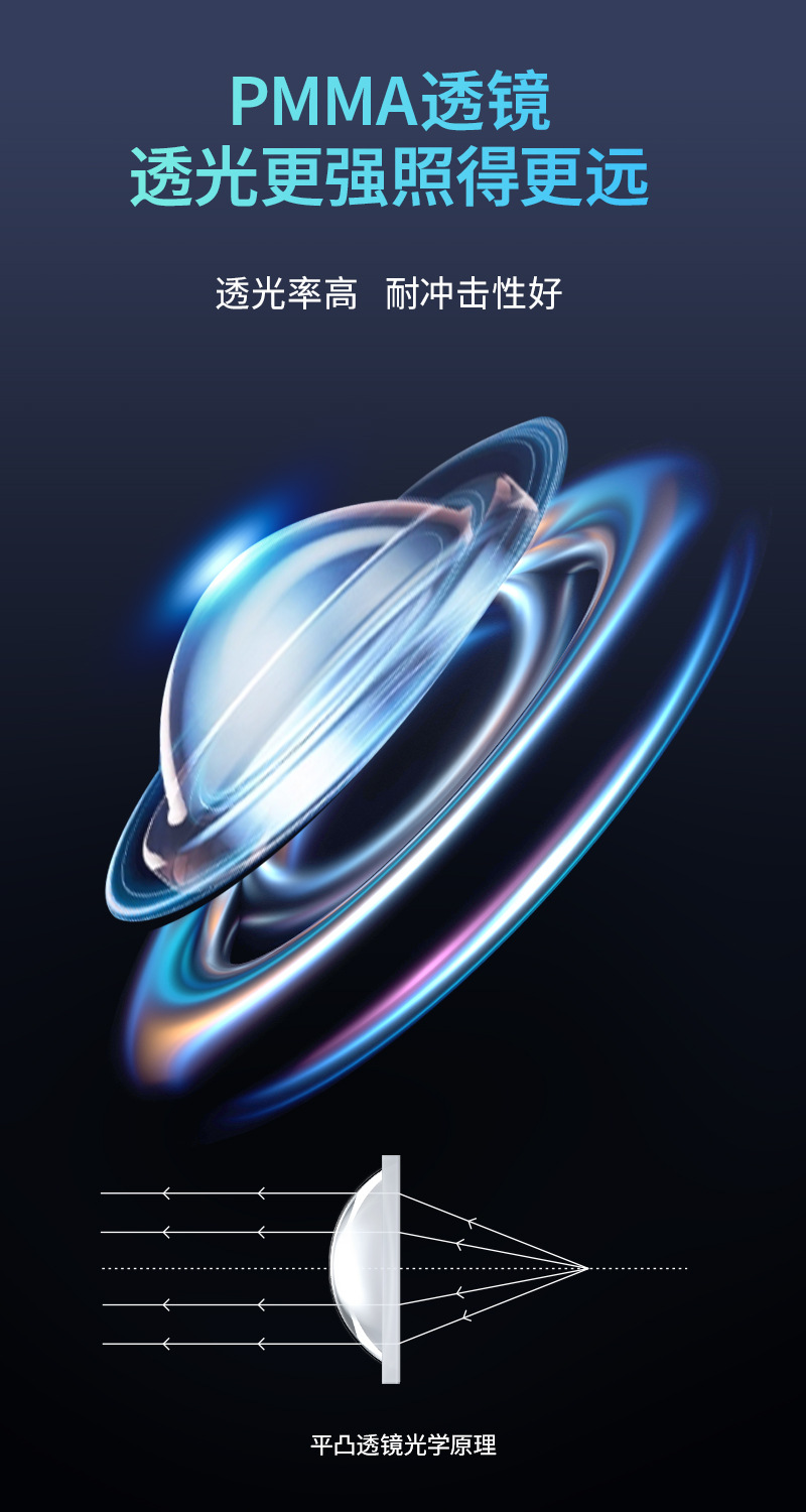 跨境2025新品强光远射手电筒白激光变焦数字电显户外工厂直供详情6