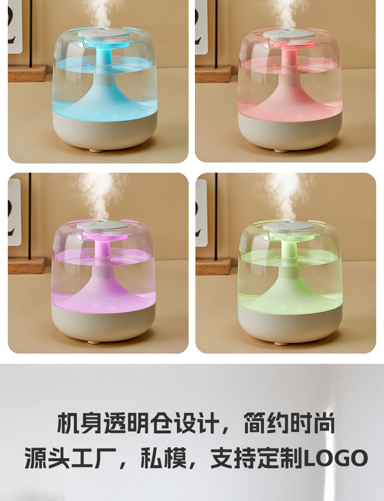跨境迷你加湿器卧室用小型家用大喷雾香薰机 大雾量usb空气加湿器详情12