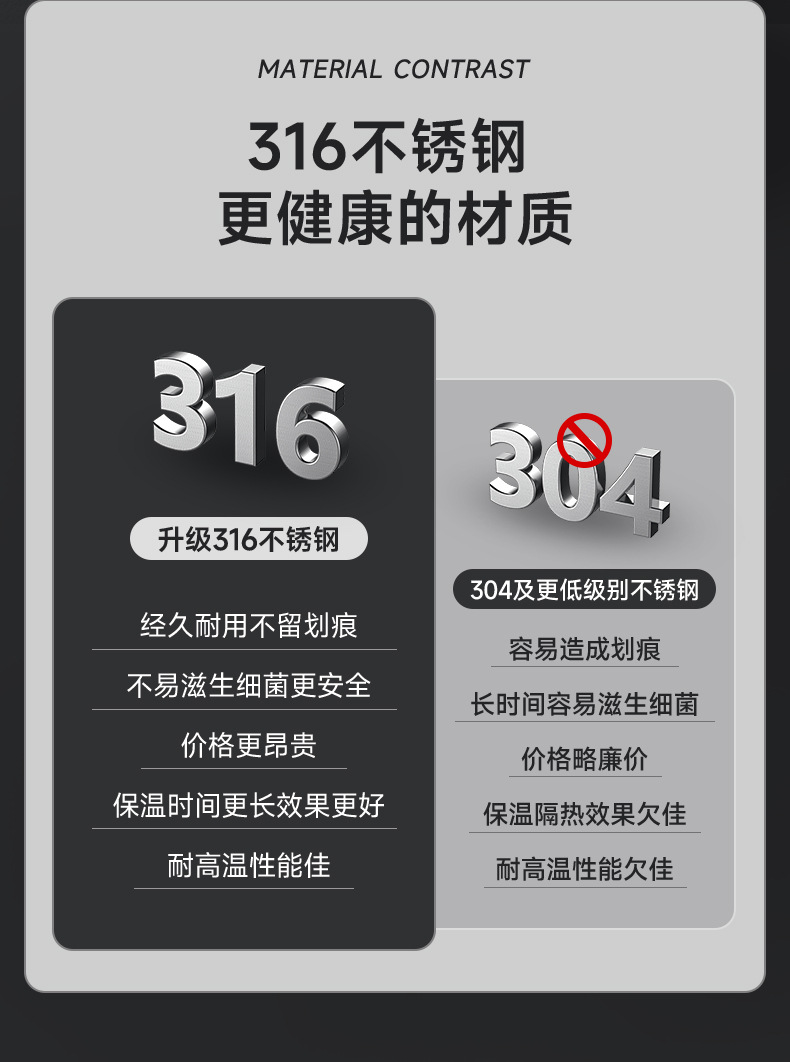 316不锈钢保温杯大容量智能水杯子茶水分离焖泡茶水壶刻logo详情15