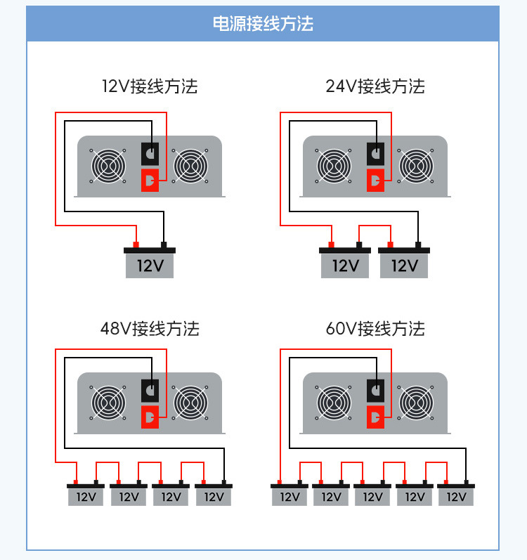 跨境纯正弦波逆变器DC12V24V转120V220v230V10kw7000太阳能逆变器详情15