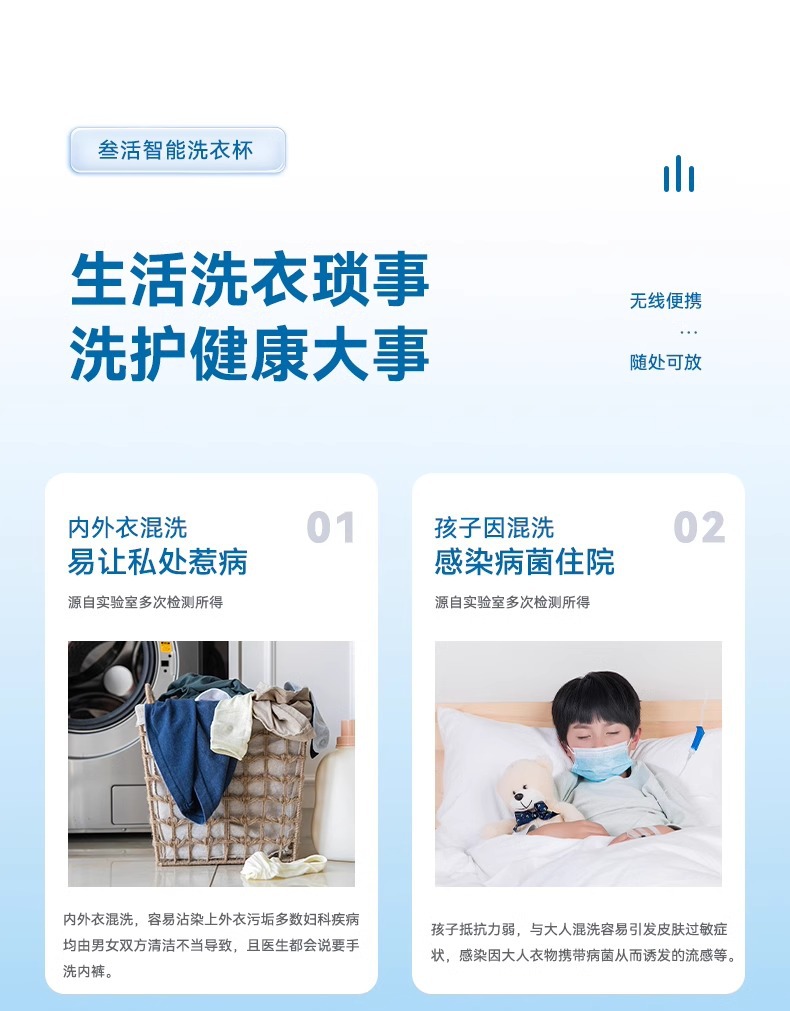 三八节新款充电迷你洗衣机内衣裤便携式内衣洗衣小型袜子洗衣机详情5