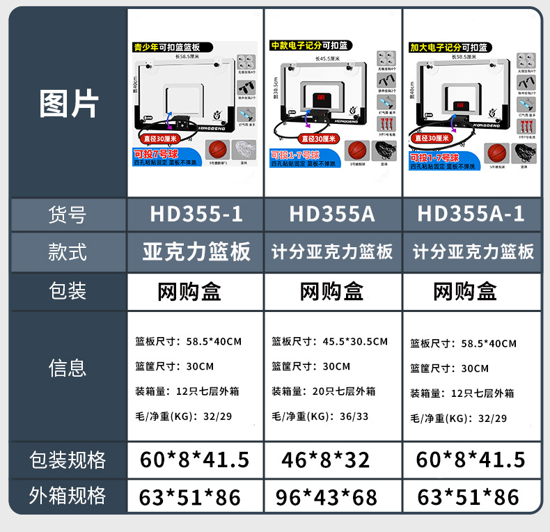 Wholesale of indoor wall-mounted basketball frames, wall basketball rings, basketball hoop nets, outdoor non-drilling scoring backboards for children pic 2
