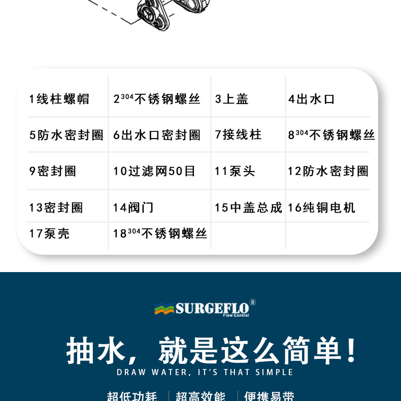 厂家直销SP-12太阳能深井潜水泵24v小型直流电动70米高扬程抽水泵详情12