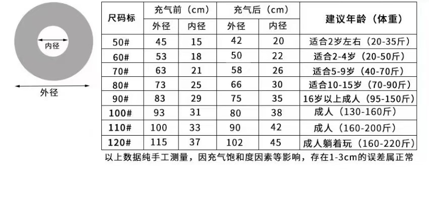 Thickened swimming ring, inflatable life buoy for children, cartoon baby swimming ring, printed little mermaid swimming ring pic 2