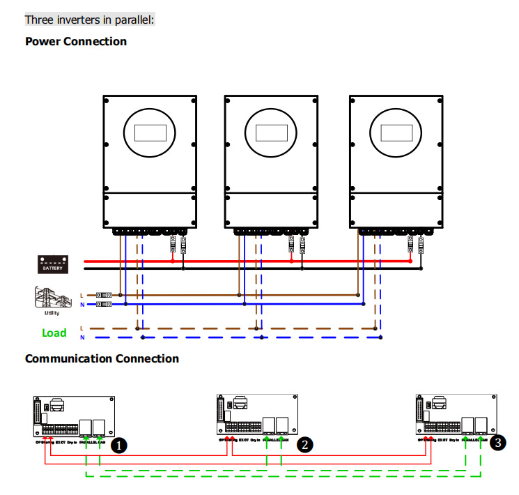 Powmr 10.6KW230V solar photovoltaic inverter parallel and off-grid integrated machine with built-in WiFi for parallel operation pic 11
