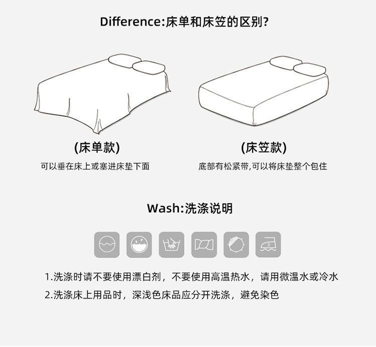 A类母婴级床单双层纱四件套水洗棉麻被套单人宿舍三件套轻奢床品4详情20