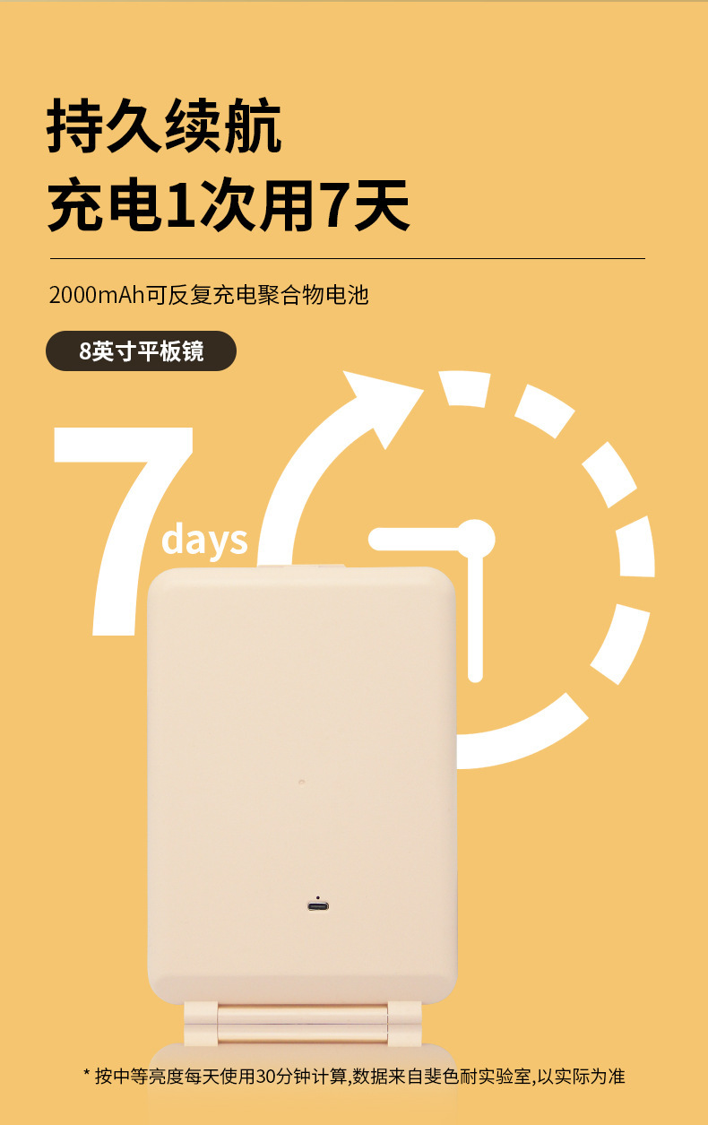 新款led化妆镜 美妆礼品镜子家用带灯便携折叠桌面平板化妆镜LED详情1