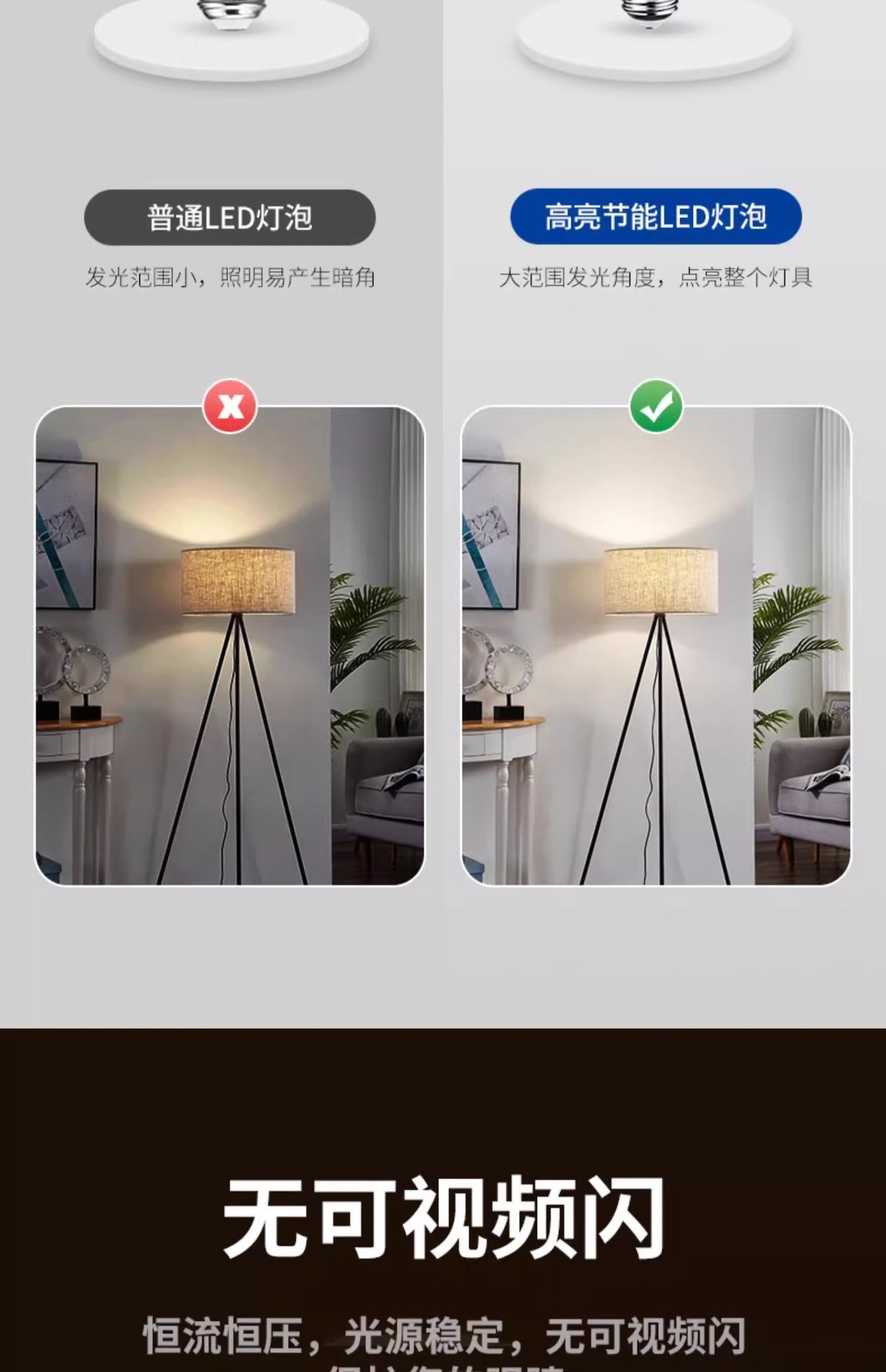 LED灯泡玉米灯家用e27螺纹e14螺口节能灯暖白三色光照明吊灯光源详情10
