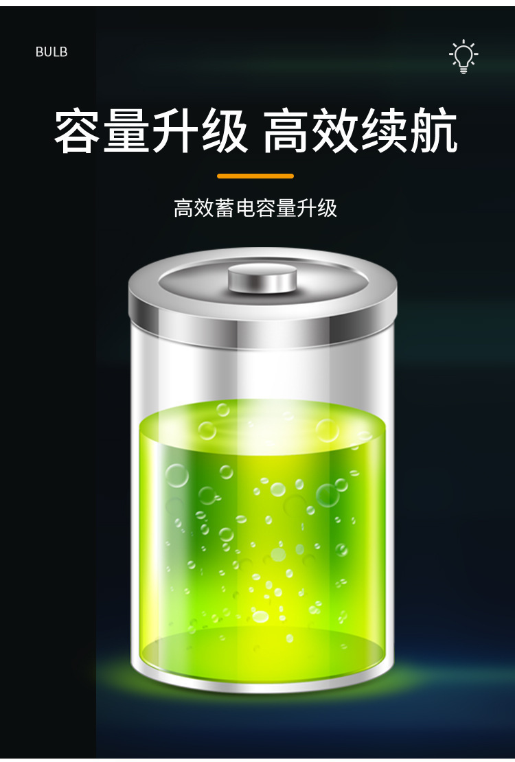 太阳能露营灯球泡钨丝灯 三挡调光防水帐篷灯 户外野营氛围手提灯详情4