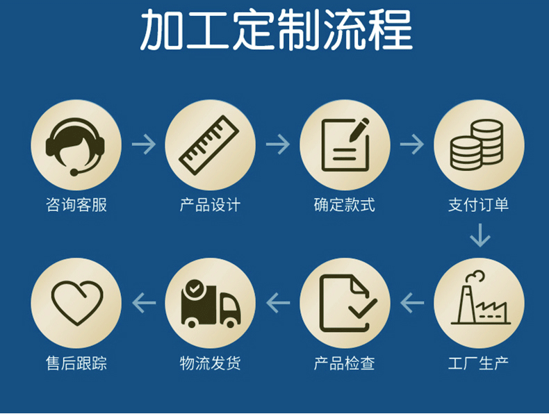 详情页 (22)