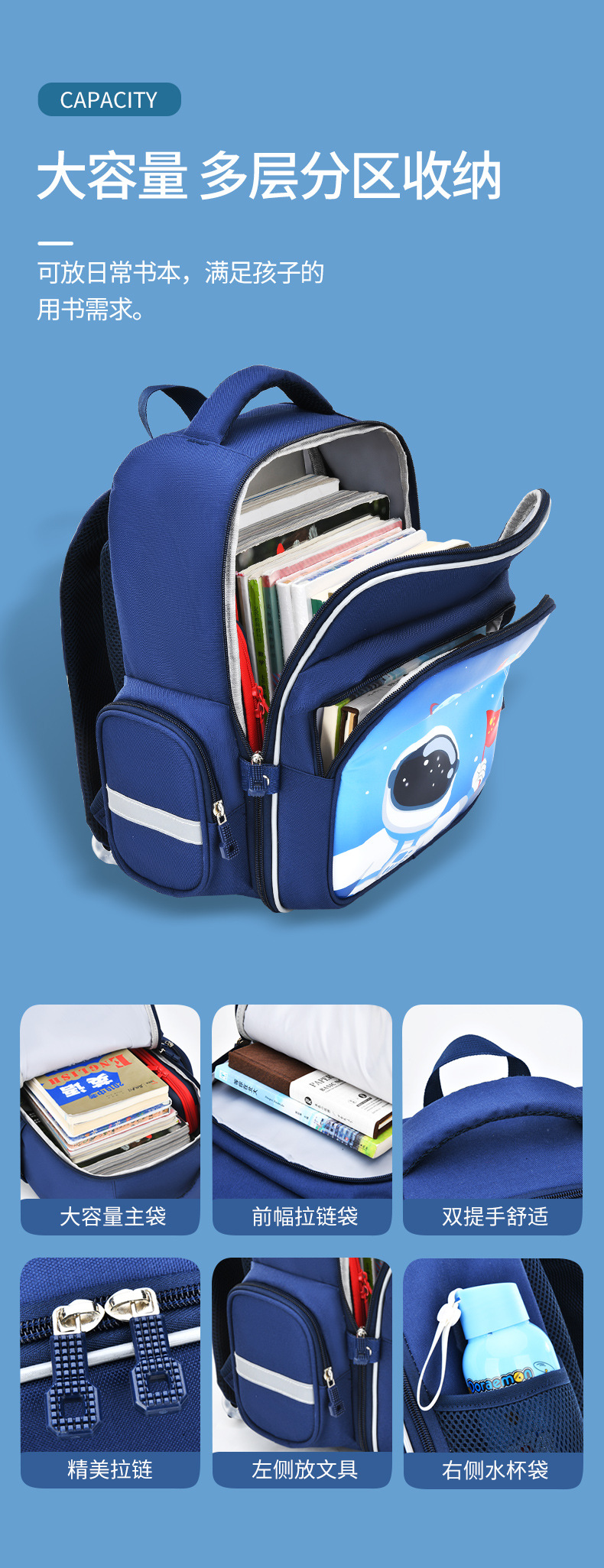 2024新款小学生书包男女儿童双肩包1-3-6年级轻便减负背包 小学生书包详情4
