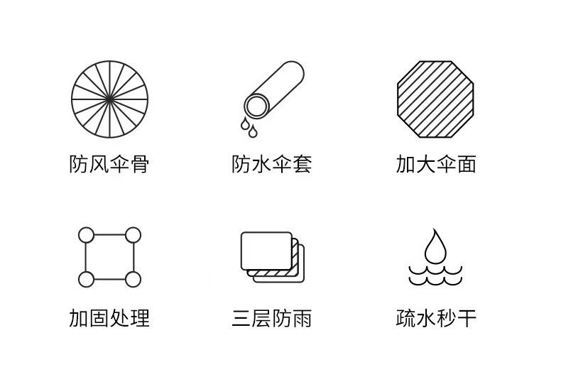 新款16骨小清新简约时尚创意弯手柄自动伞男女晴雨伞防水套详情11