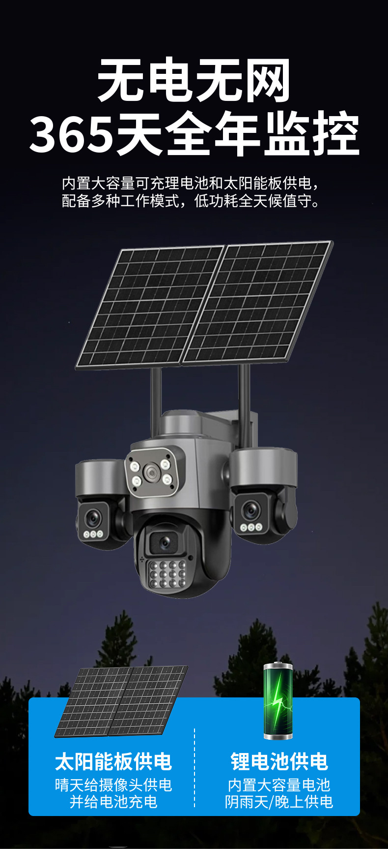 HiEasy跨境真四目4镜头AOV太阳能4G监控摄像头高清夜视手机远程详情5