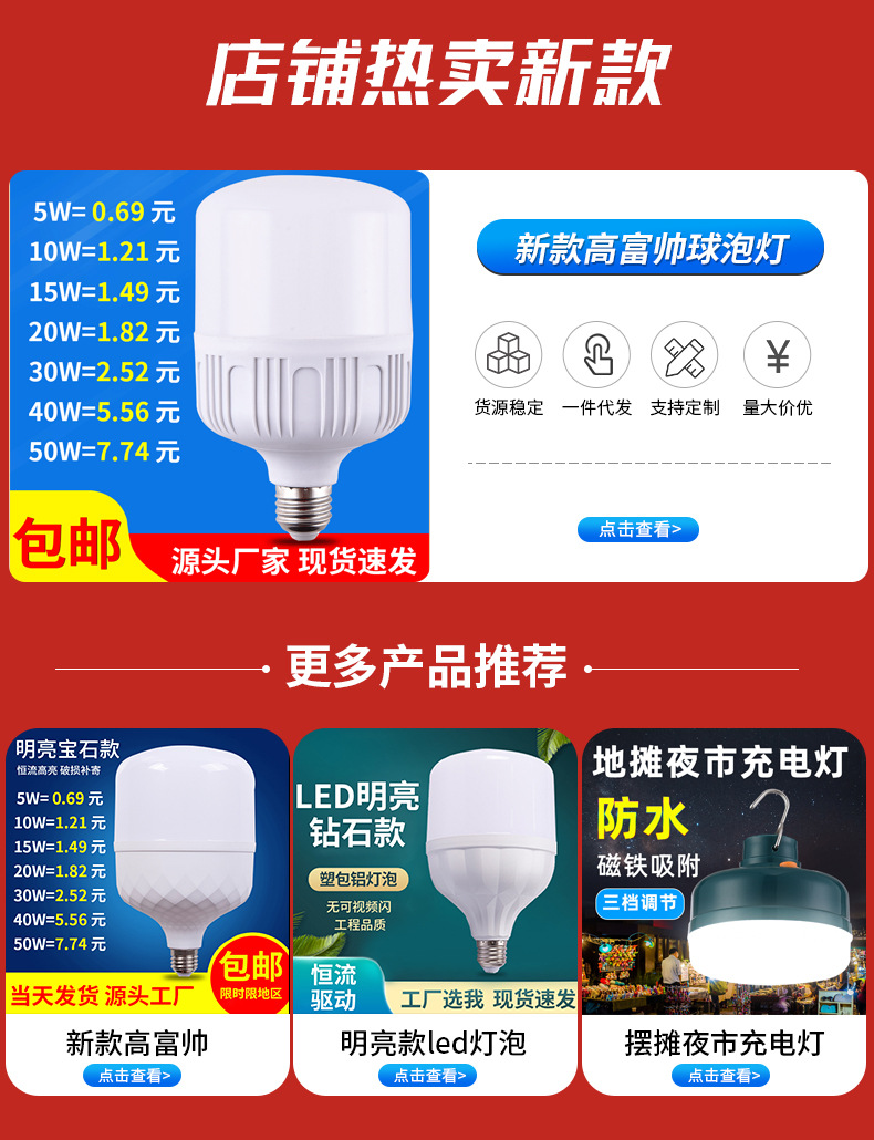 led bulb E27, household high-power, high-style bulb, street lamp, screw-top energy-saving bulb, super bright pic 1