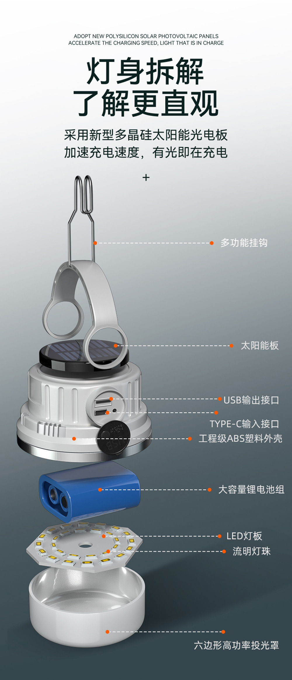 Cross-border solar camping lamps, multi-functional camping tent lamps, horse lanterns, rechargeable portable lamps, household bulb lamps pic 19
