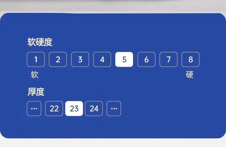 床垫软垫家用卧室海绵垫被学生宿舍单人床褥子租房地铺专用榻榻米详情4