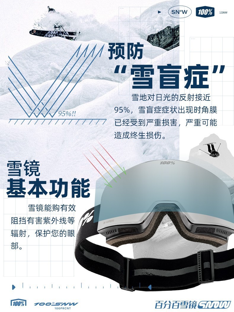 【BERTON OUTDOOR】新款100百分百NORG旗舰级雪镜磁吸兼容眼镜滑雪户外运动骑行防雾详情2