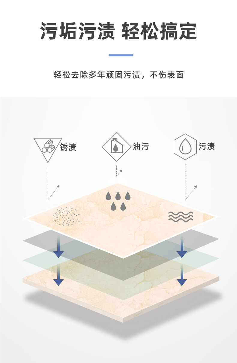 石材清洁粉厨房瓷砖强力去污翻新抛光大理石石英石台面清洁剂代发详情3