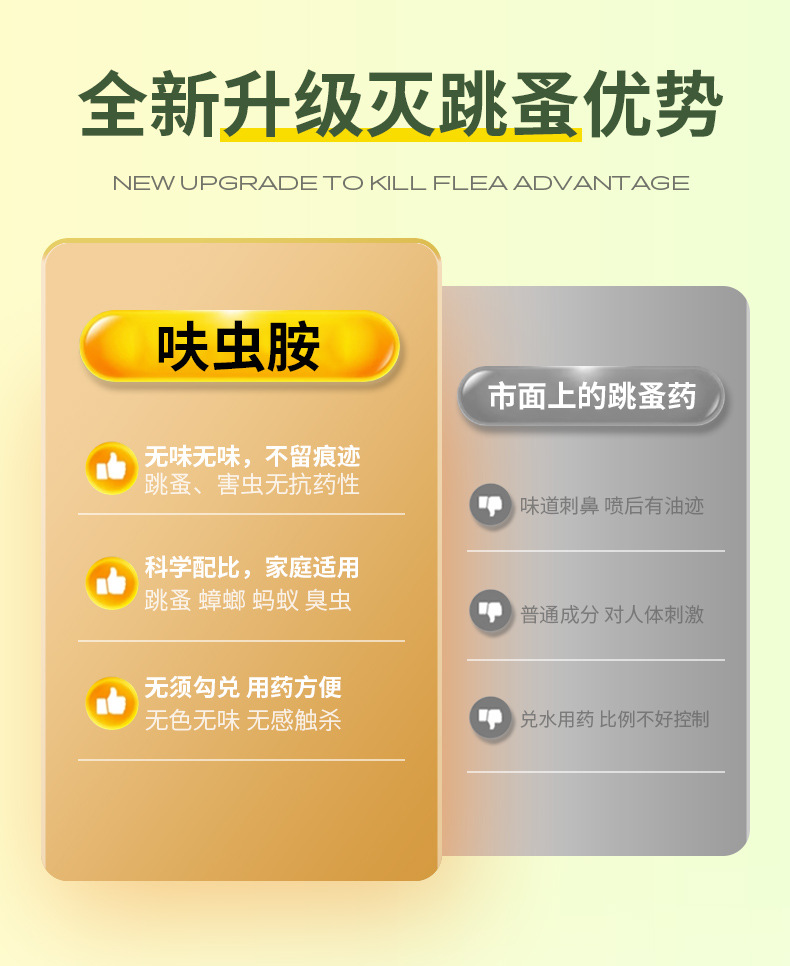 Darci呋虫胺灭杀跳蚤蟑螂蚂蚁臭虫宠物室内沙发床垫杀虫剂呋虫胺详情11