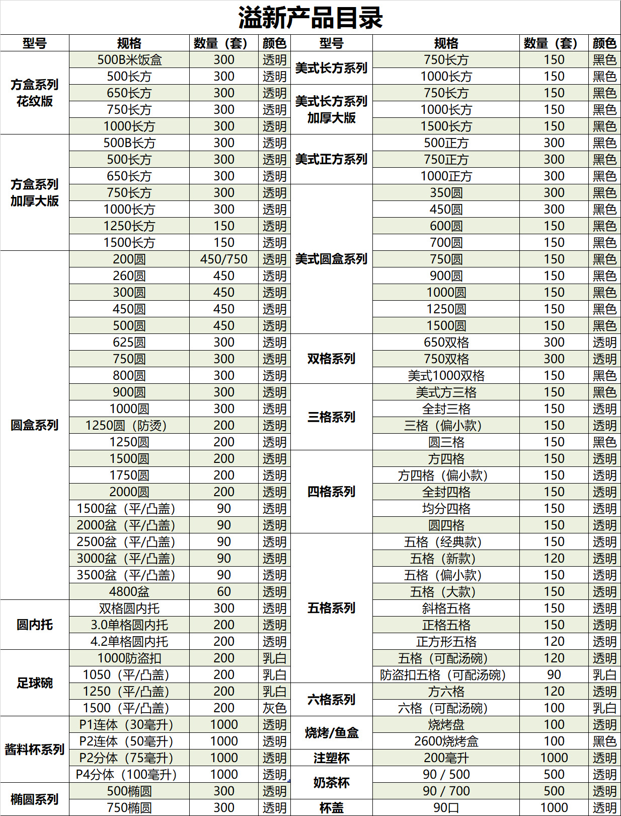 盒师傅一次性快餐盒两格三格四格五格六格分格打包盒便当饭盒批发详情39