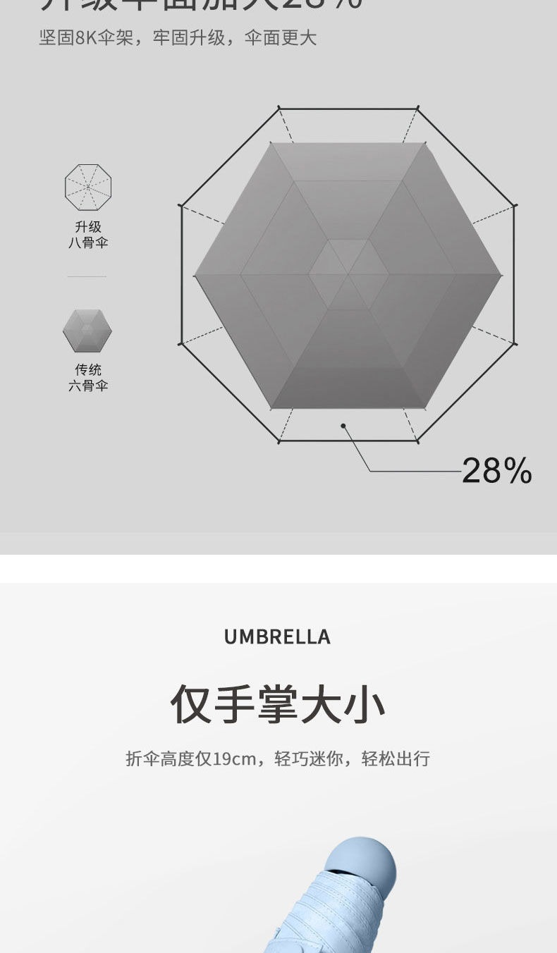 小巧便携女晴雨伞学生女防紫外线遮阳伞黑胶折叠防晒太阳伞现货详情4