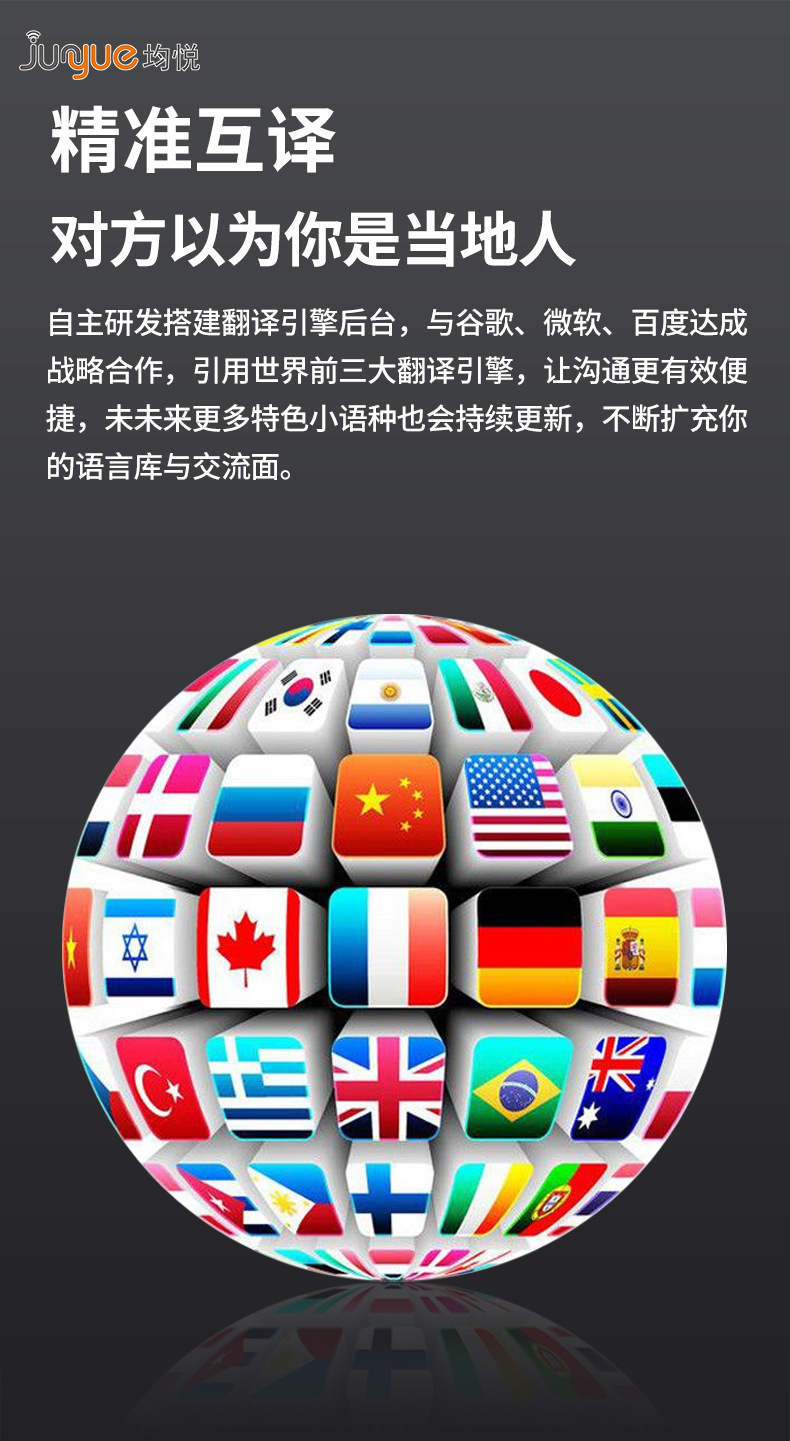 Wireless Bluetooth translation headphones, simultaneous translation in multiple languages, real-time translation, overseas travel video call translator factory wholesale price pic 4