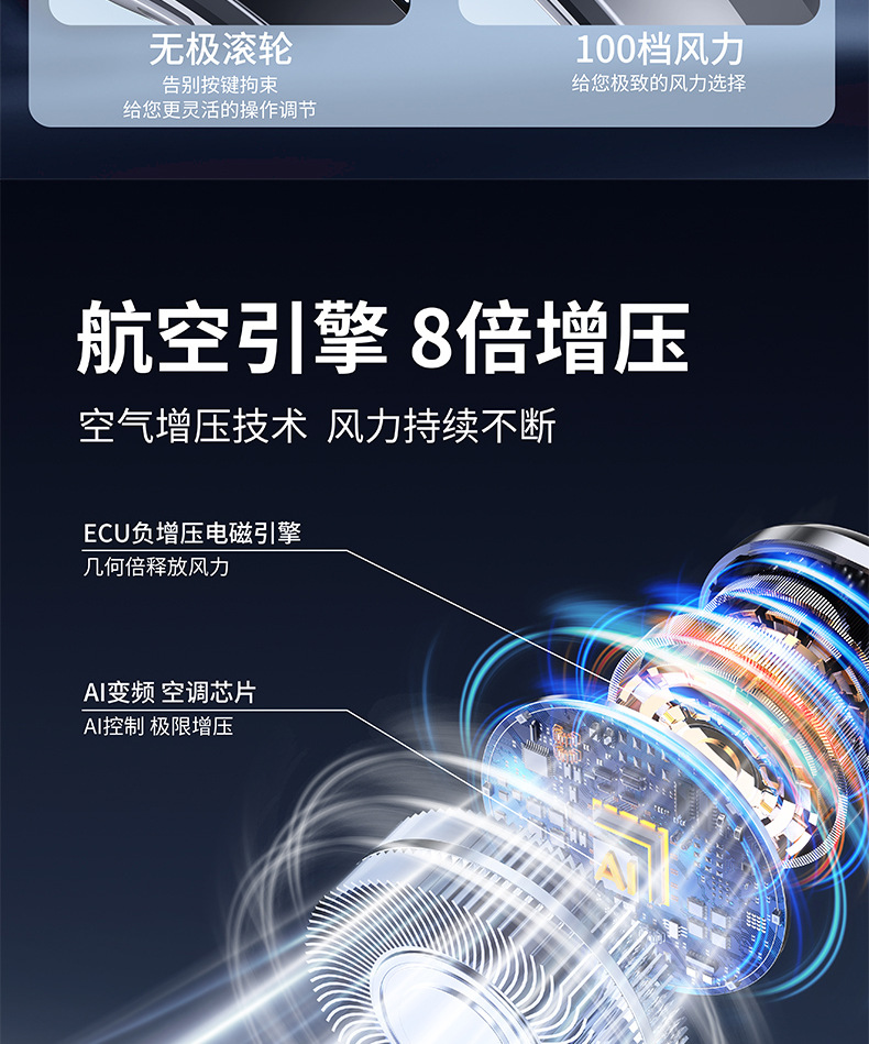 跨境新款挂脖风扇数显户外运动学生便携式usb迷你100档挂脖小风扇详情10