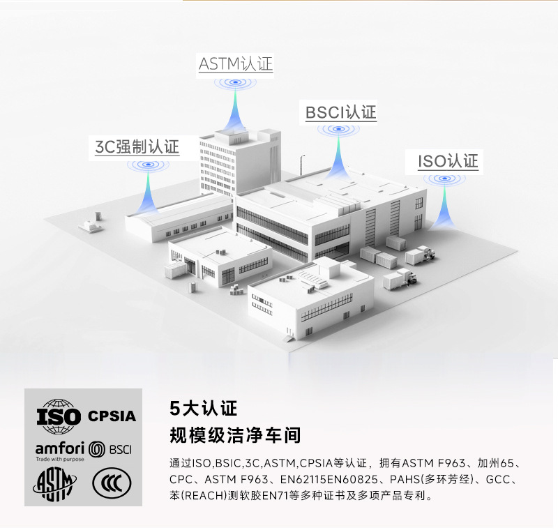 万格积木大颗粒儿童2-6岁男孩益智拼装拼插玩具前后左右四向转接详情11
