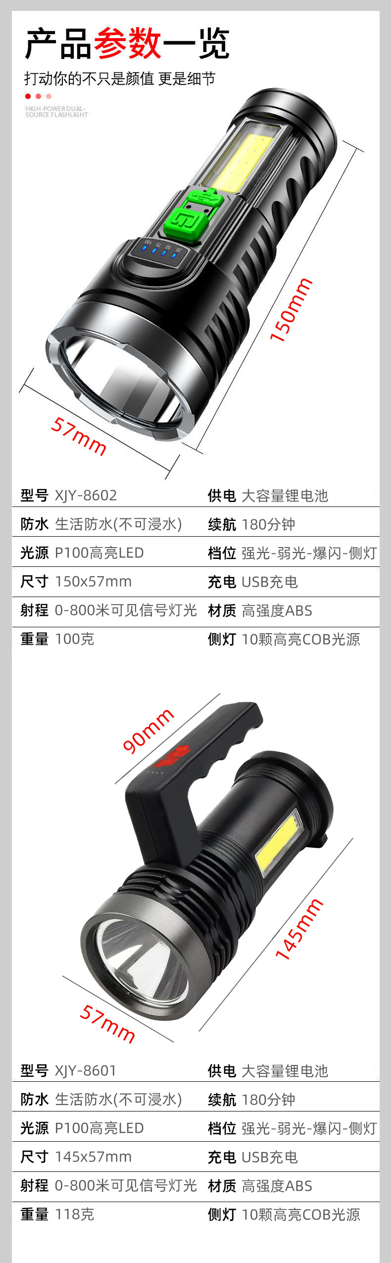 LED high-intensity flashlight, high-brightness long-range electric display COB side light, emergency light, portable searchlight, outdoor camping light pic 16