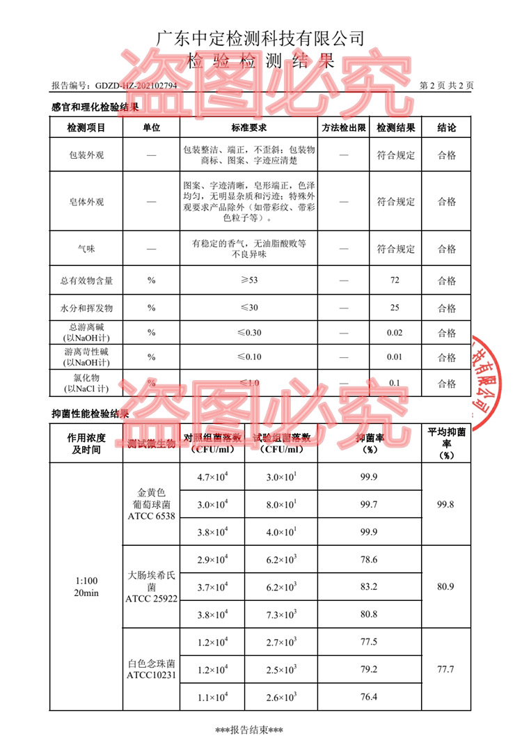 泰国JAM香皂大米香皂抑菌香皂胶原蛋白香皂65g克婚庆伴手礼品香皂详情27