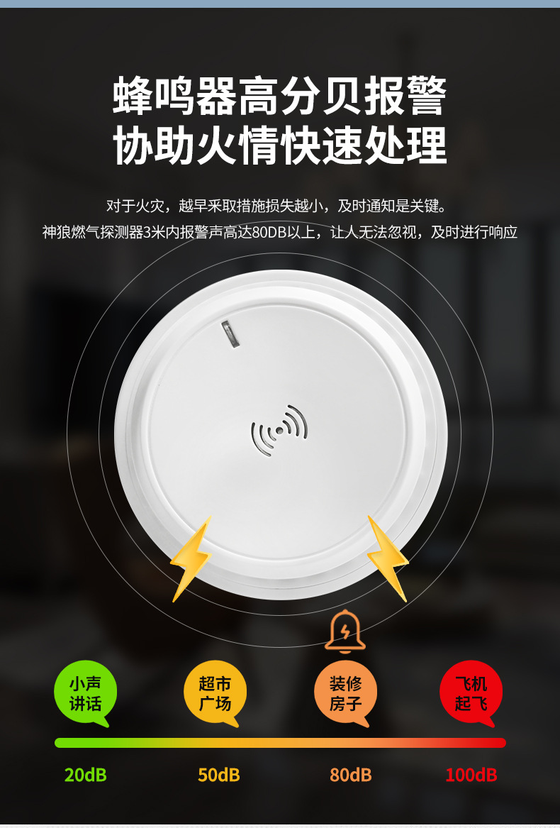 有线可天燃然气体报警探测器家用工业厂跨境煤泄漏联动火灾吸顶详情11