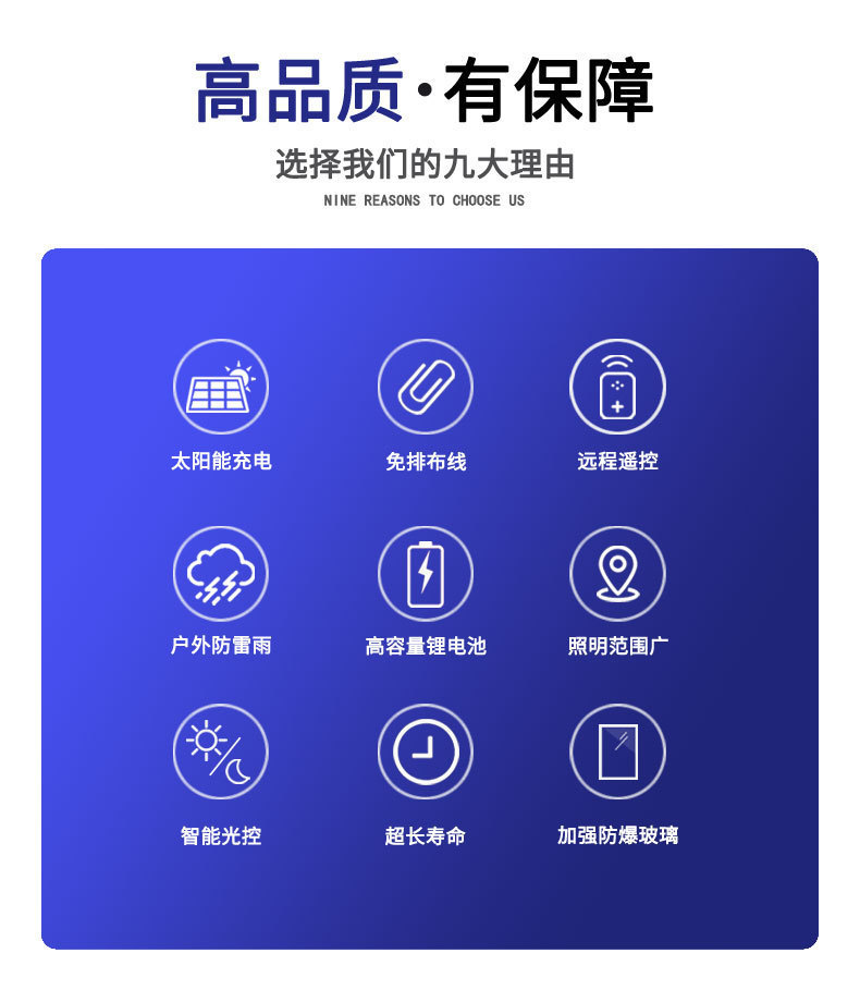 惠民新款led太阳能投光灯超亮防水照明灯新农村家用太阳能户外灯详情6