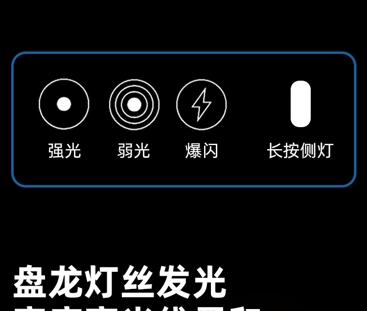 跨境新品LED红兰光白激光 Type-C充电伸缩变焦远射 强光手电筒详情9