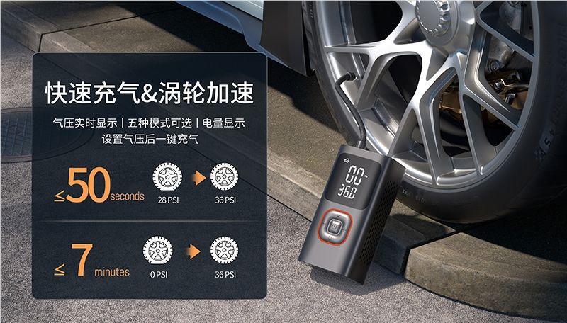 新款迷你户外无线便携式打气双屏数显检测胎压带充电宝车载充气泵详情4
